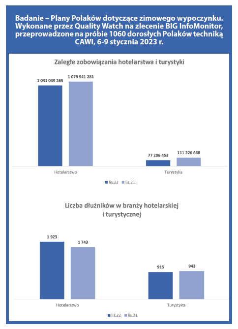 Zrzut ekranu 2023 02 14 o 11.16.31