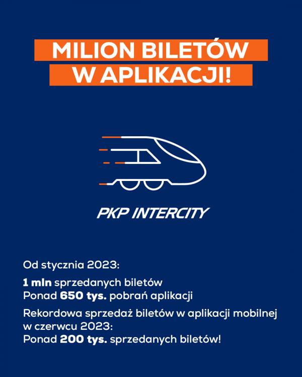 PKP Intercity milion biletow sprzedanych w aplikacji