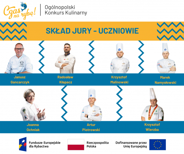 JURY UCZNIOWIE PODPISY