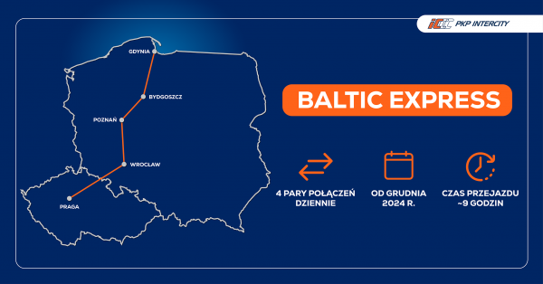 Baltic Express infografika