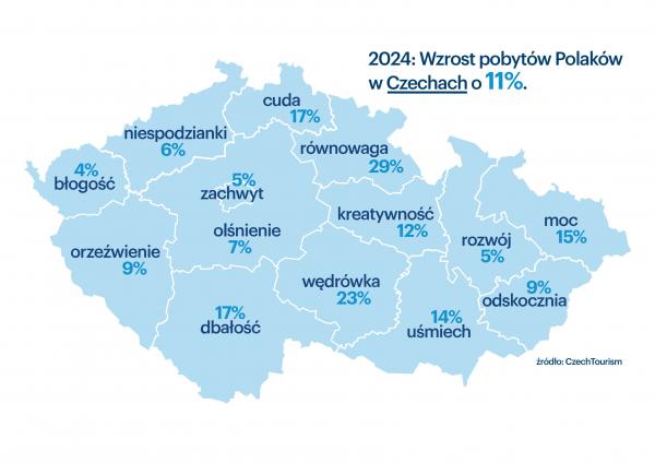 Mapa wzrost pobytow w Czechach w 2024 roku