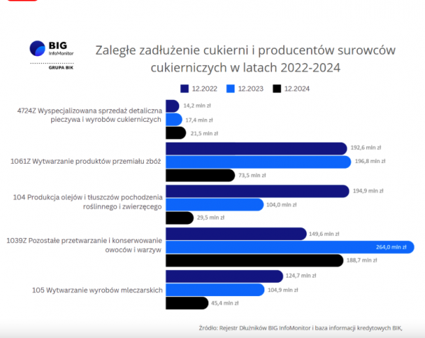 Zrzut ekranu 2025 02 27 o 20.47.56